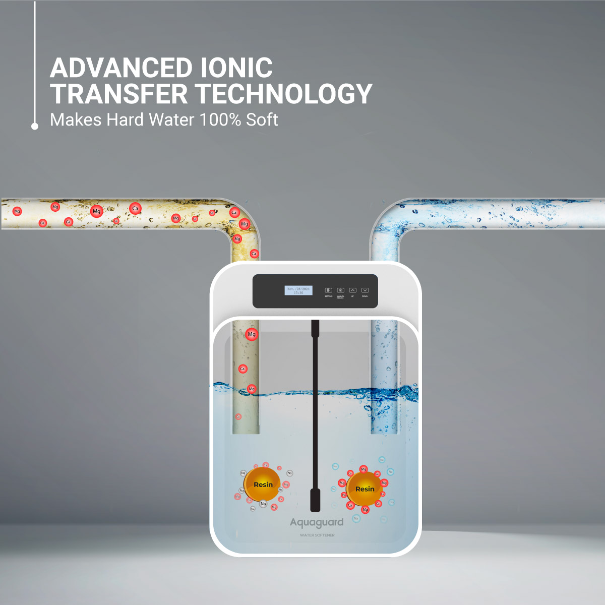 Aquaguard AWS C-500 Softener